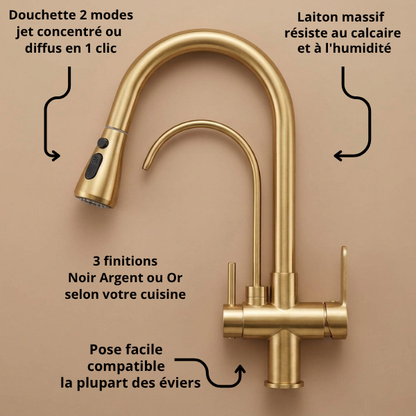 Robinet Cuisine | Gojo
