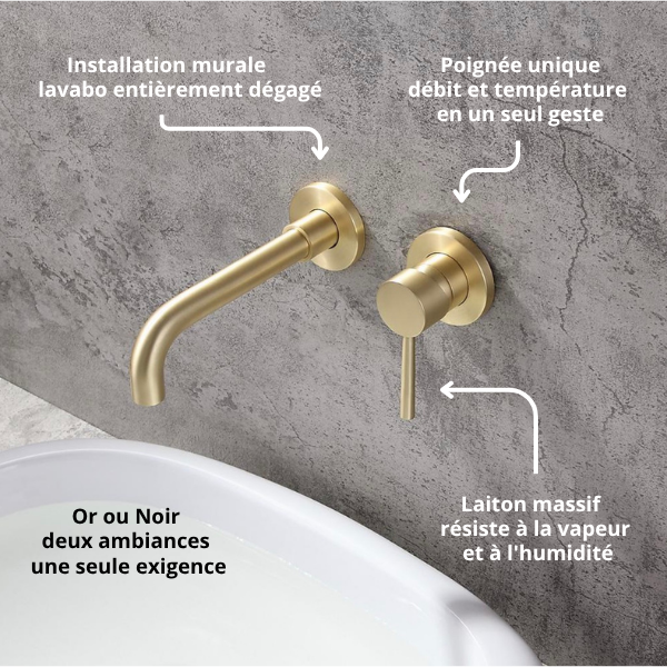 Robinet Salle de bain | Lucy